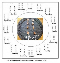 Perfectionniste a tous les niveaux  Marabout sérieux disponible 24h sur 24h